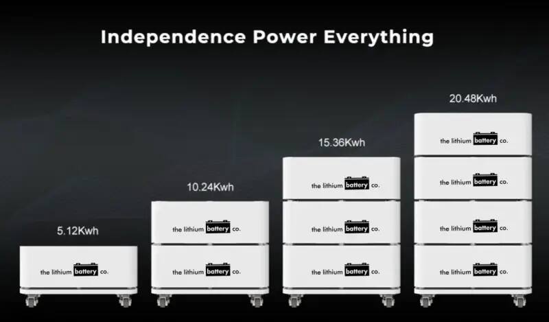 51.2V Solar Power Brick